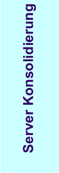 Server Konsolidierung | KITS - IT & EDV Solutions
